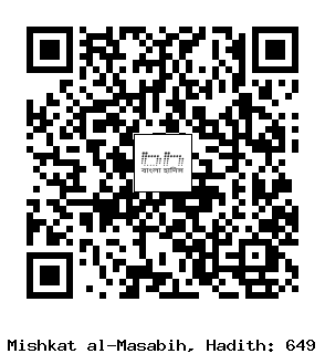 Hadith QR