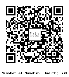 Hadith QR