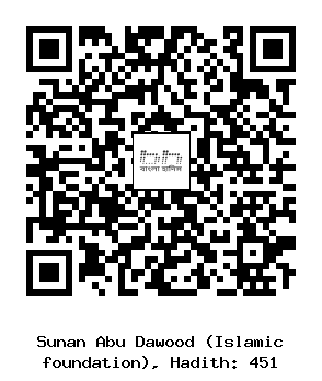Hadith QR