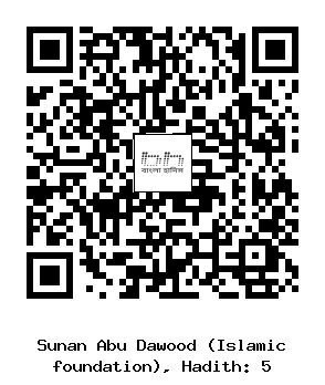 Hadith QR