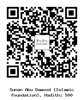 Hadith QR