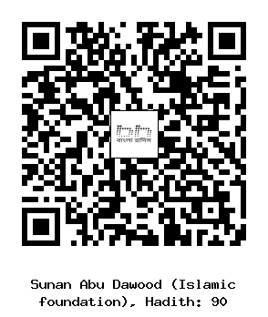 Hadith QR