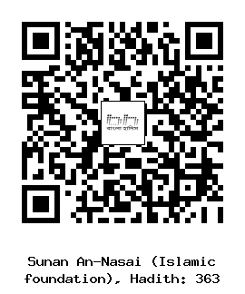 Hadith QR