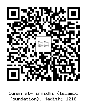 Hadith QR