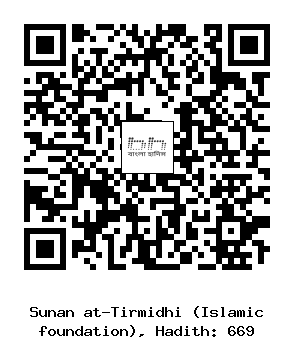 Hadith QR